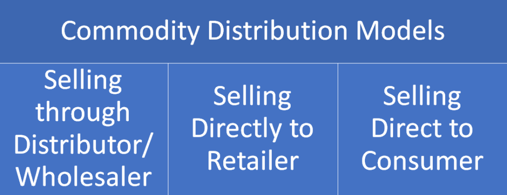 Commodity Distribution Models